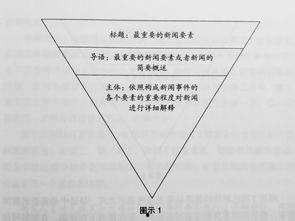 金字塔最新爆料消息,最新爆料揭秘千古之谜
