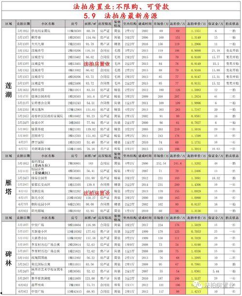 未来之役5月份最新爆料,神秘势力崛起，战局风云再起